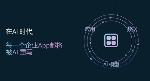 微软携手小米 开启人工智能时代应用软件开发新篇章