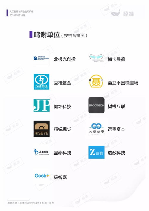 人工智能行业应用价值报告 击穿行业，展露价值