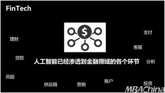 智能变革 横向解读自动驾驶、机器人硬件与金融AI的发展趋势